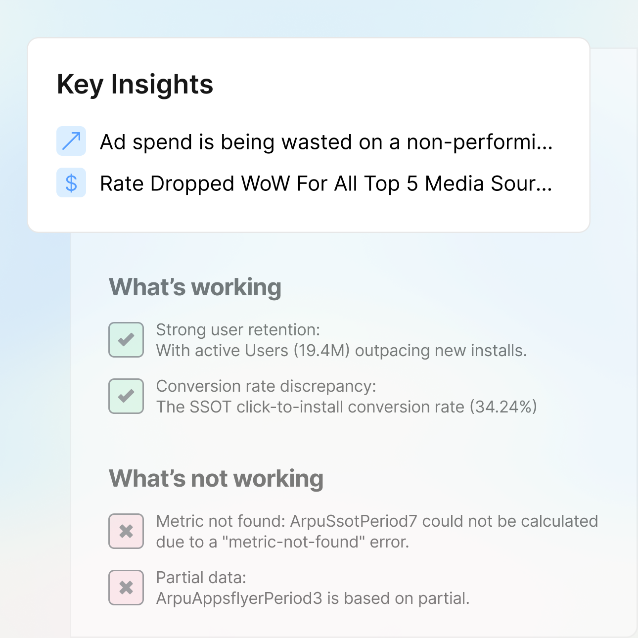 Get daily executive summaries