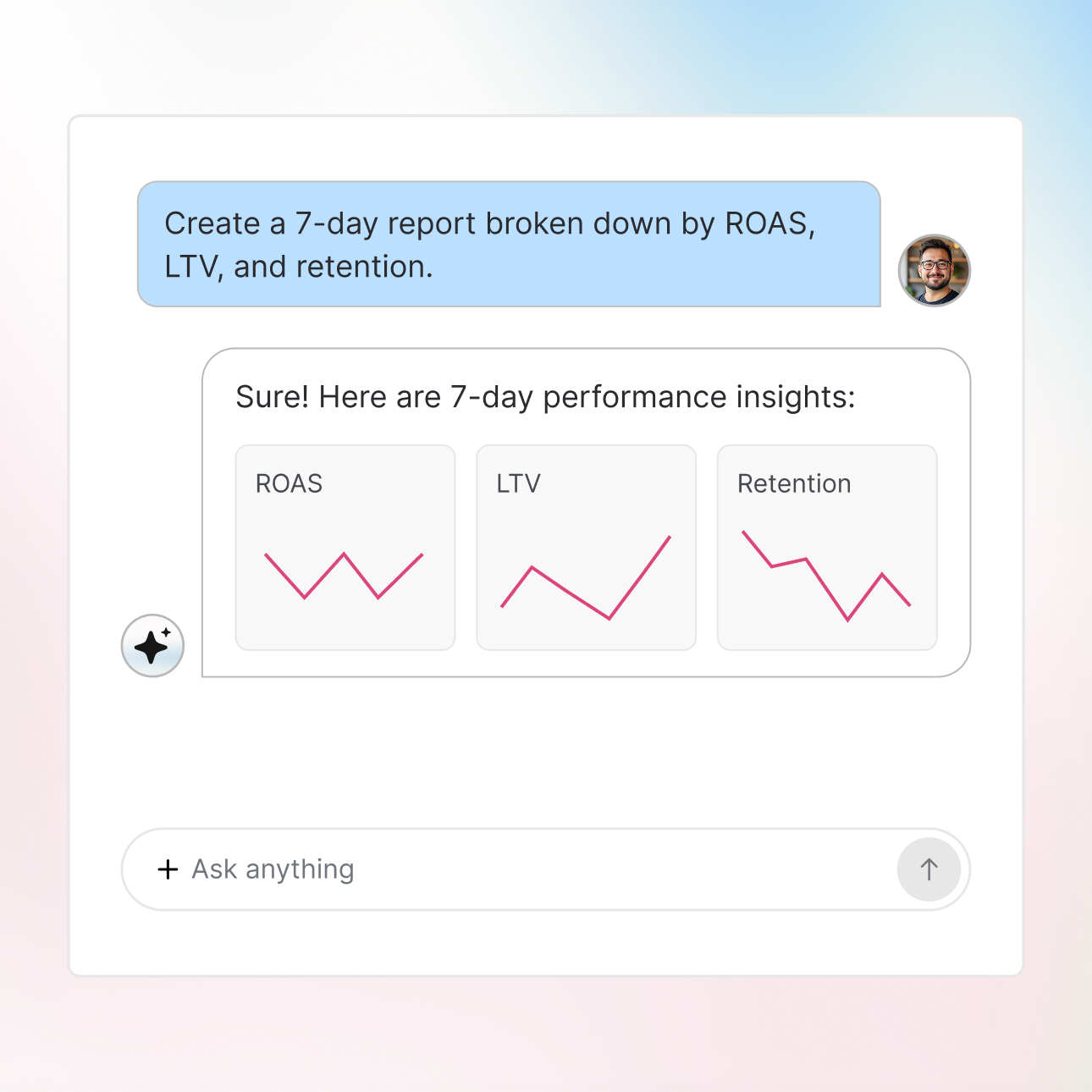 Model Context Protocol (MCP)