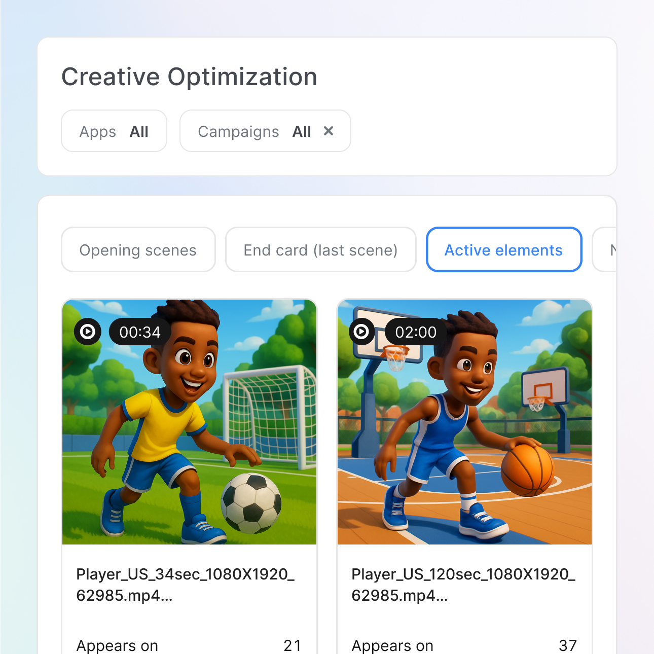 Creative similarity analysis