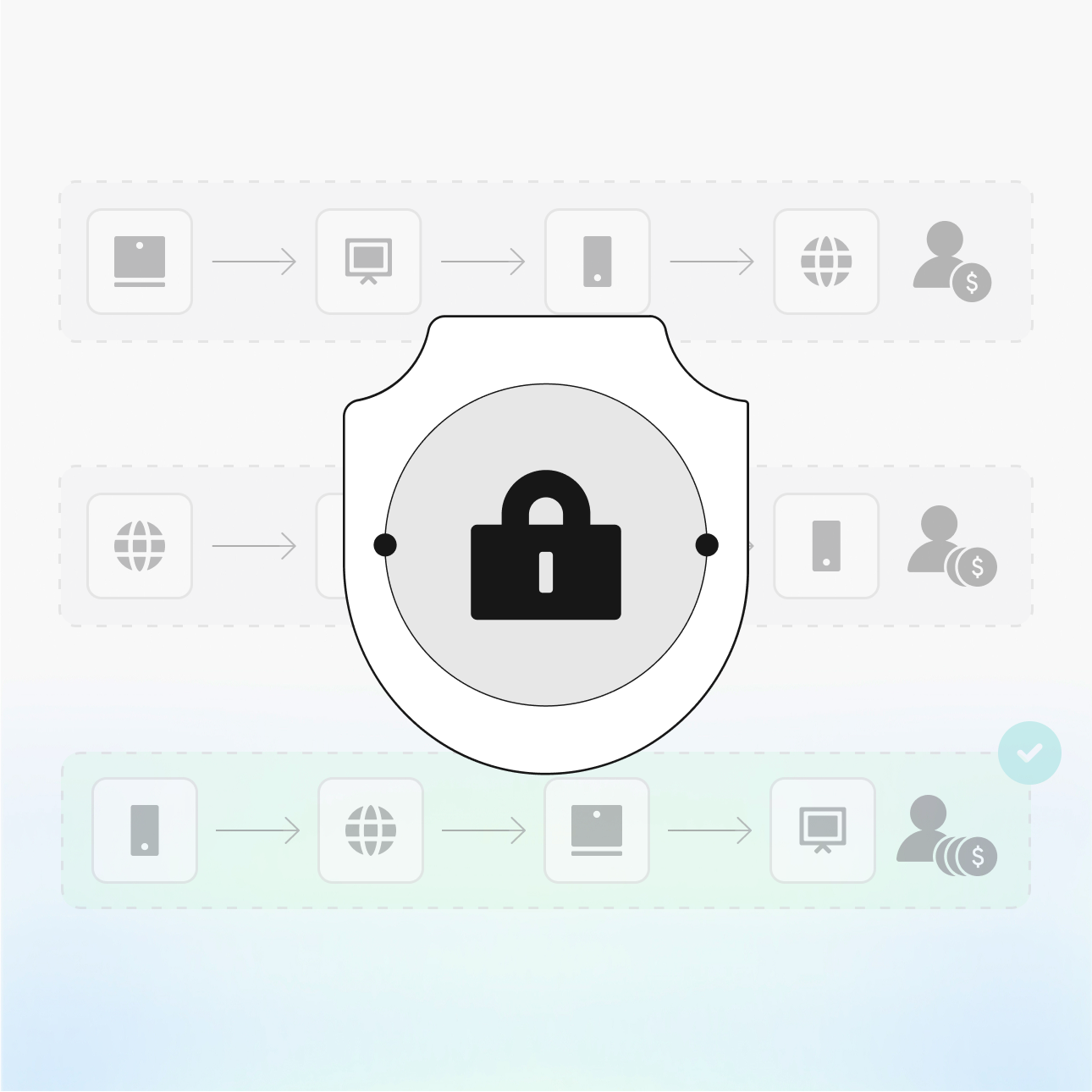 Enterprise-grade security 