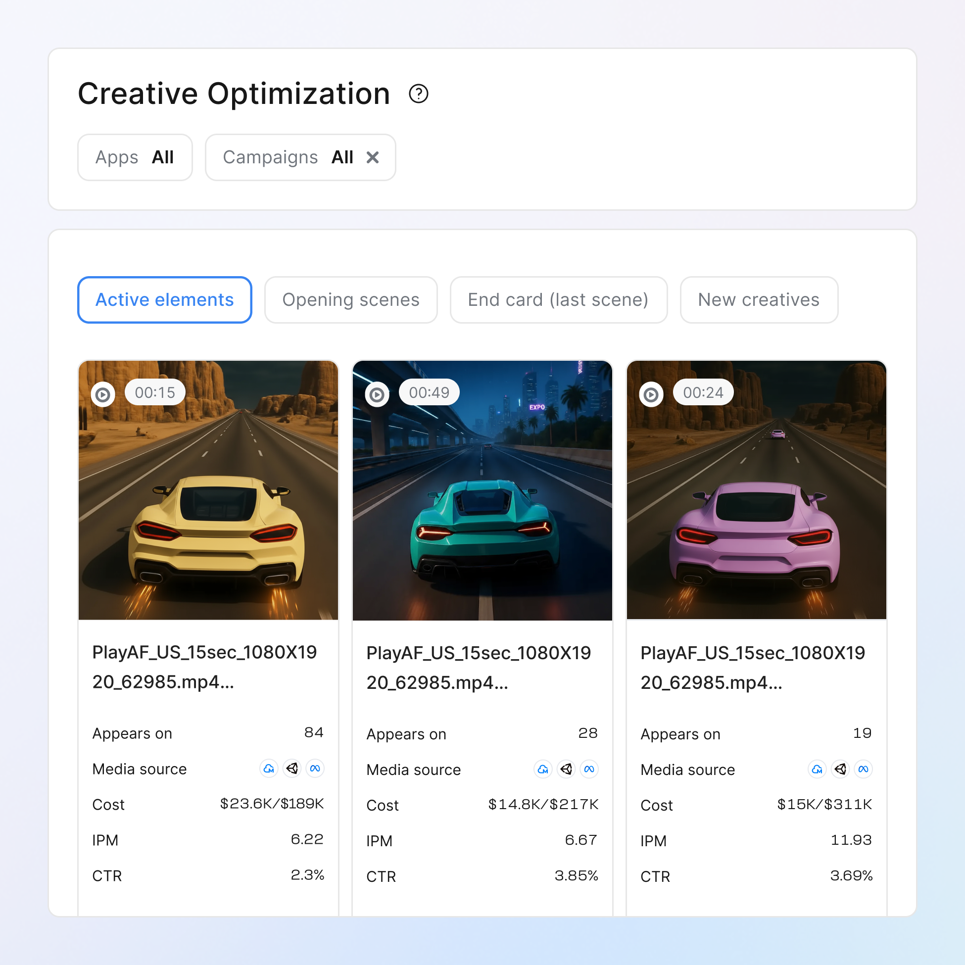 Reveal why winning creatives work icon