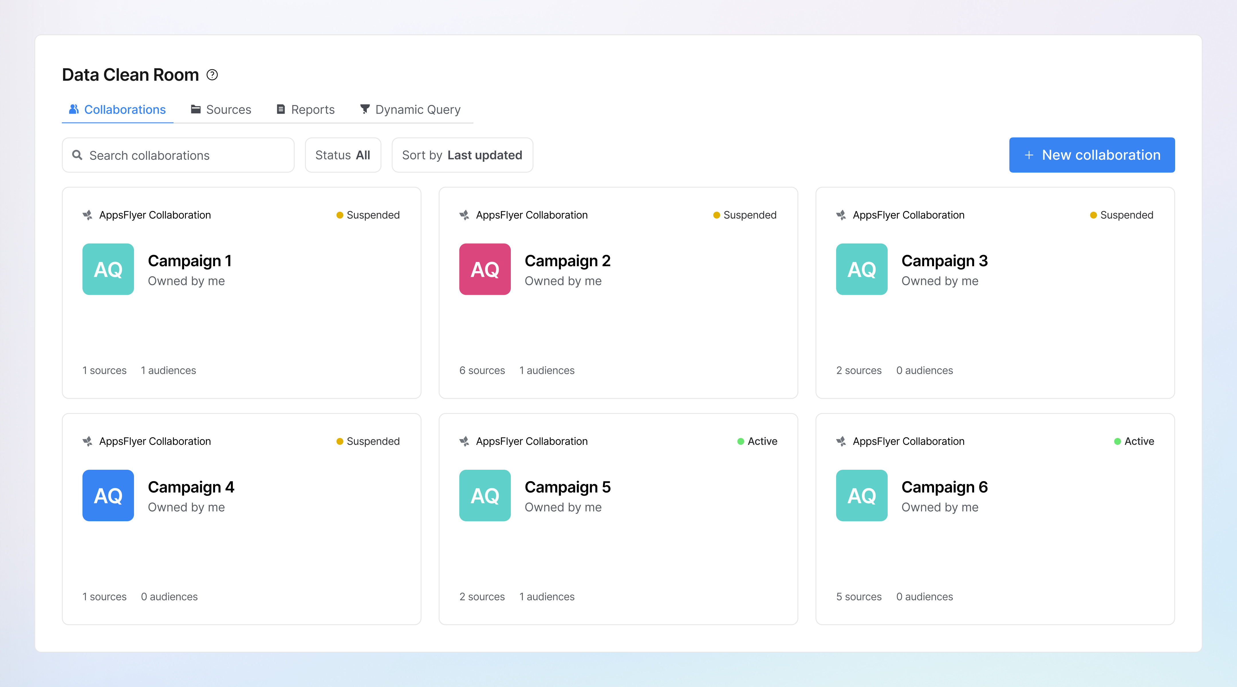 Power secure data collaboration that drives growth