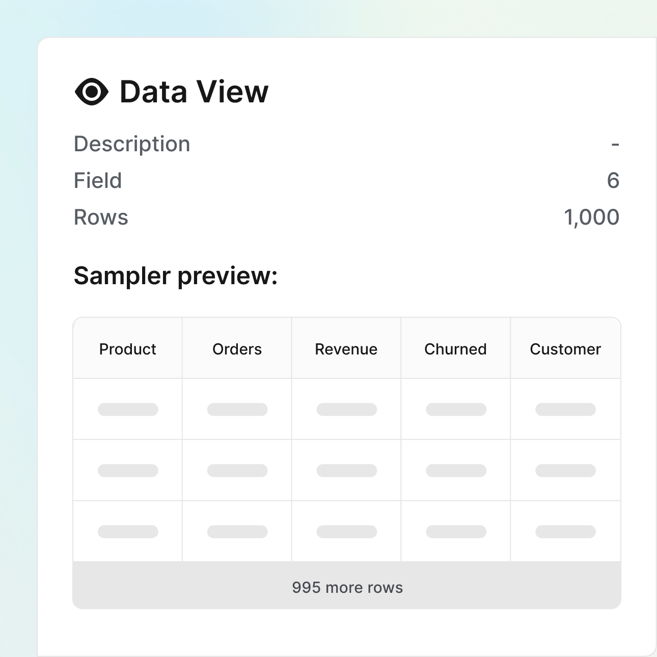Self-service advertiser portal