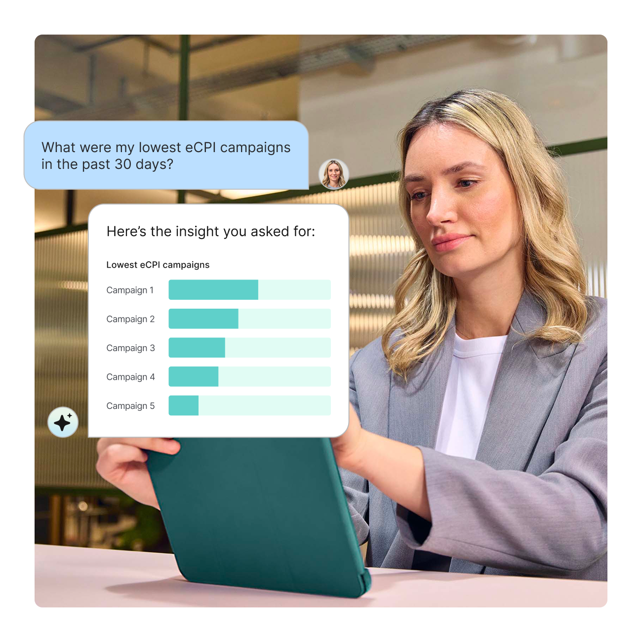 Turn data chaos into confident action