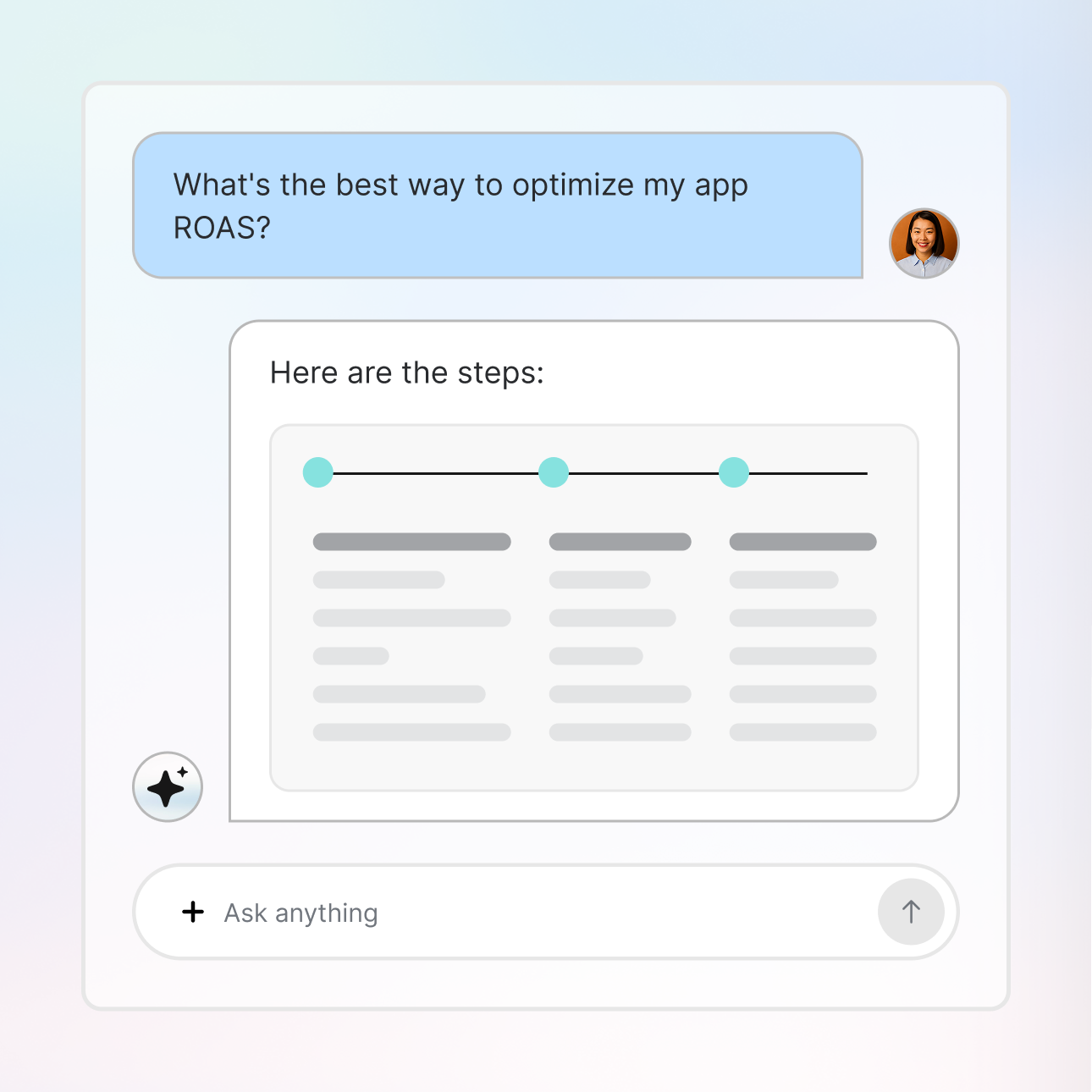 Help Center on demand