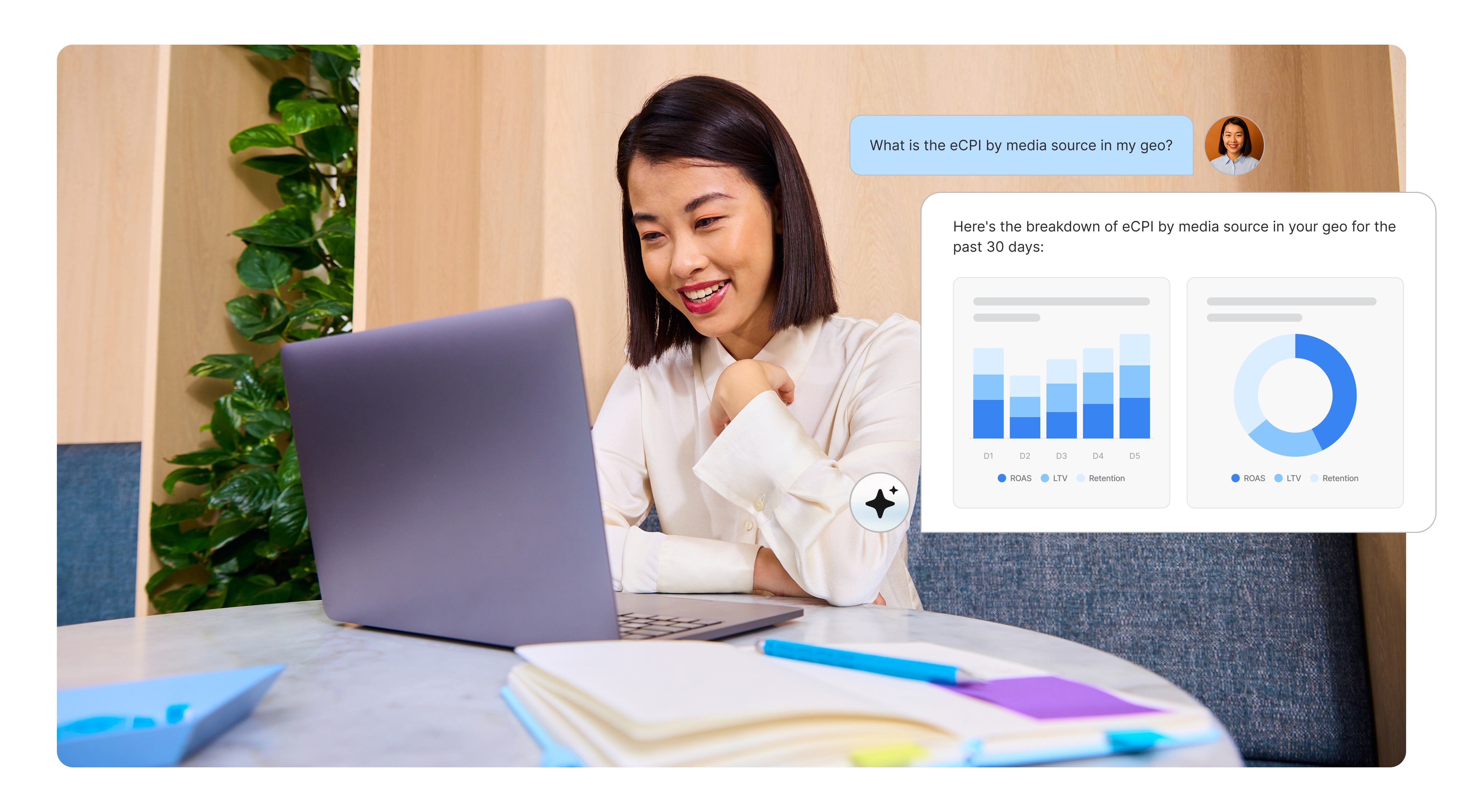 Your data team is busy. Your LLM isn't.