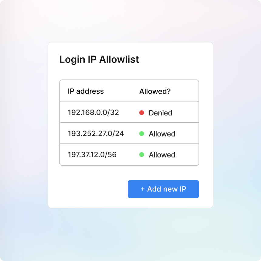 Network-level restrictions