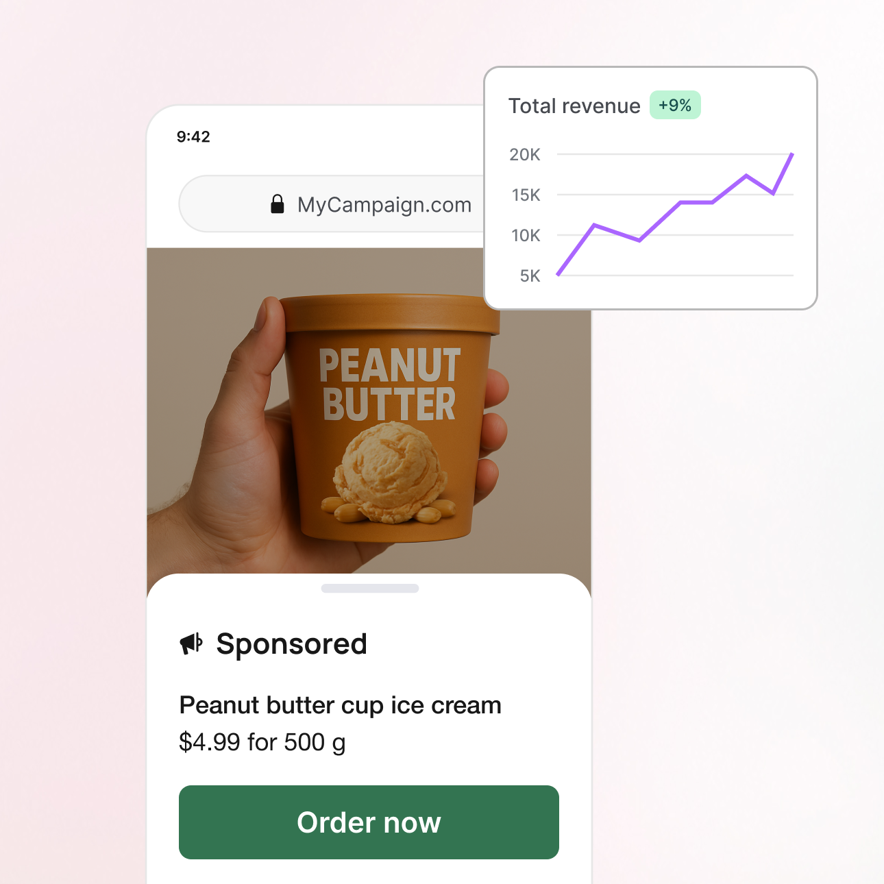 SKU-level attribution