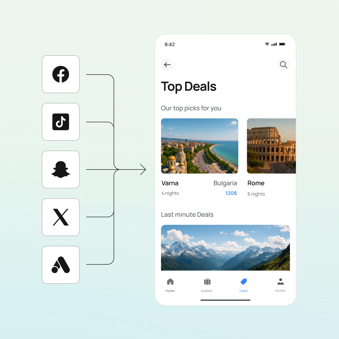  Platform-specific routing