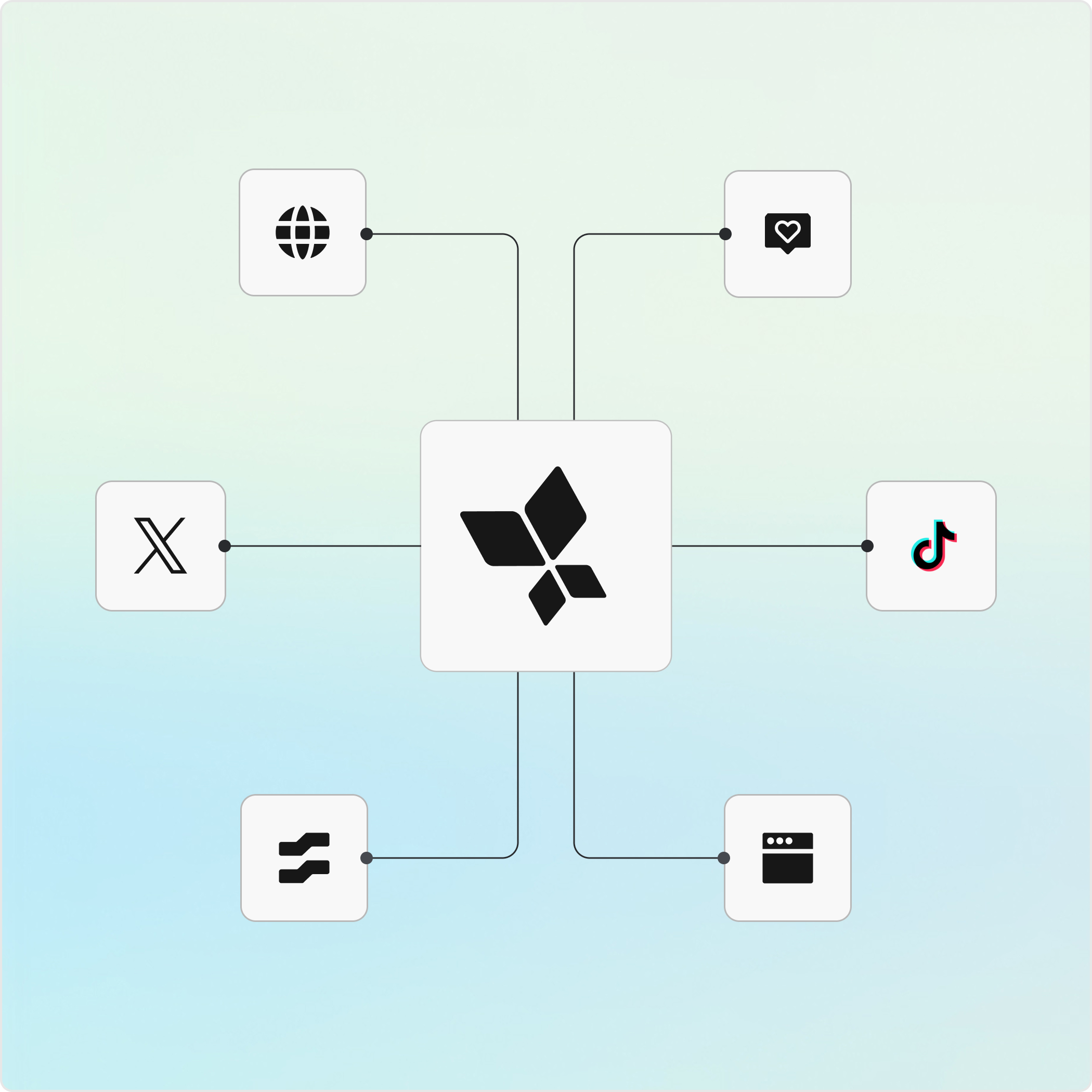 Simplify measurement with effortless integrations icon