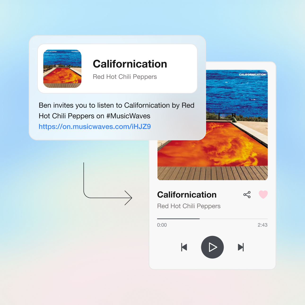 OG tag customization