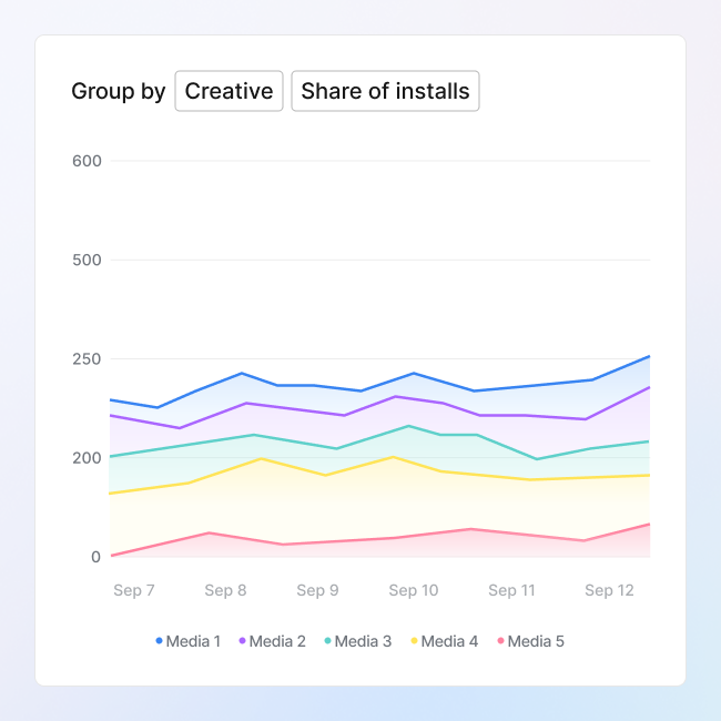 Find creative winners fast icon