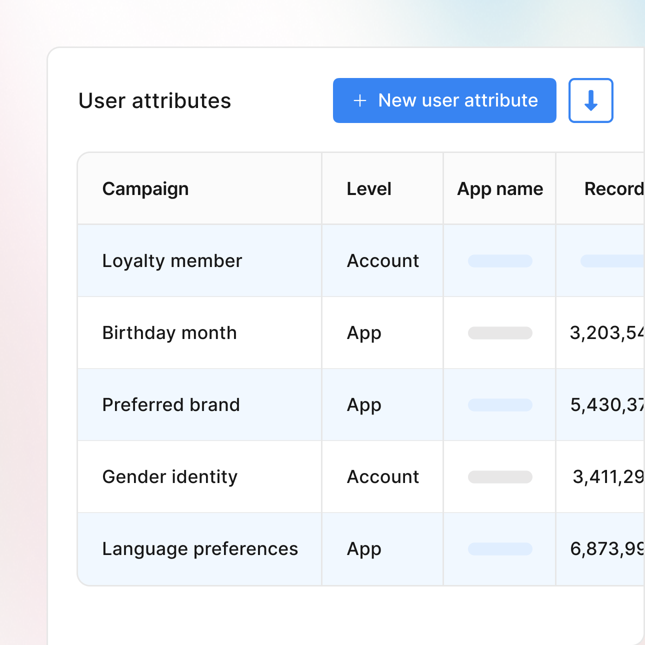 User attribute enrichment